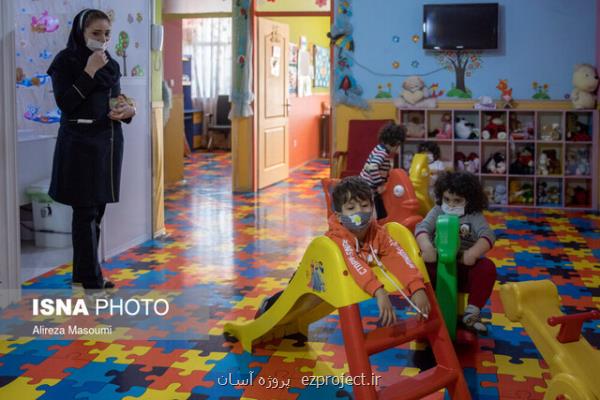 تعیین شاخصهای احراز صلاحیت مربیان مهدهای کودک
