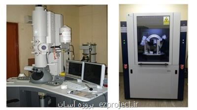 اختصاص ۳۰۰ میلیون دلار به ۲۷۰۰ طرح فناورانه طی یک سال گذشته