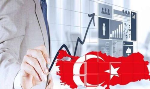 ثبت شرکت در ترکیه و انواع آن