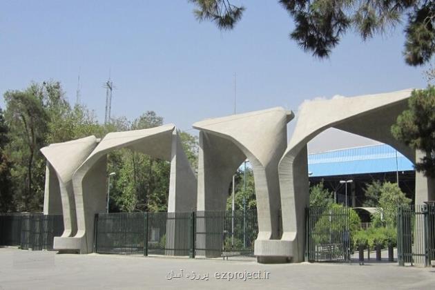 رتبه جهانی دانشکده مهندسی متالورژی و مواد دانشگاه تهران در رتبه بندی موضوعی شانگهای