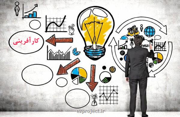 الگویی برای توسعه کارآفرینی در صنایع فرهنگی بومی