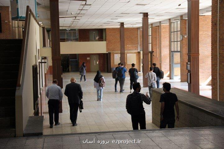 برگزیدگان طرح پژوهش یار برای دریافت تسهیلات عرضه شدند