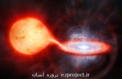 ثبت انفجاری بی سابقه در کهکشان همسایه با امضای شیمیایی خاص!
