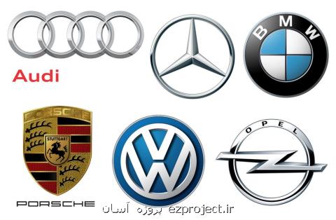 بزرگ ترین تولیدكننده خودرو در دنیا كیست؟