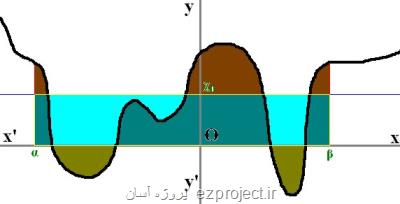 در ترمی كه گذشت، خیلی اذیت شدیم