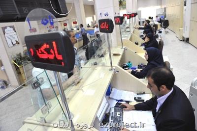 تشكیل ۸۸ هزار پرونده برای بنگاه های لطمه دیده از كرونا در بانك ها