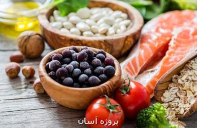 كرونا قیمت جهانی مواد غذایی را افزایش داد