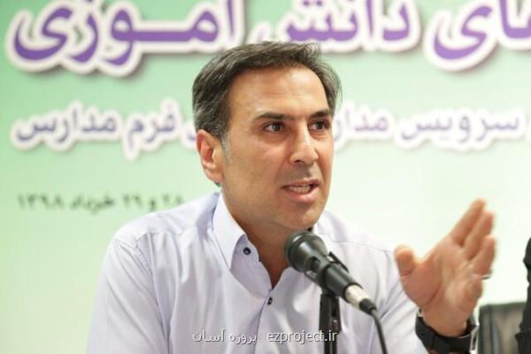 جزئیات راه اندازی تعاونی های مدرسه ای